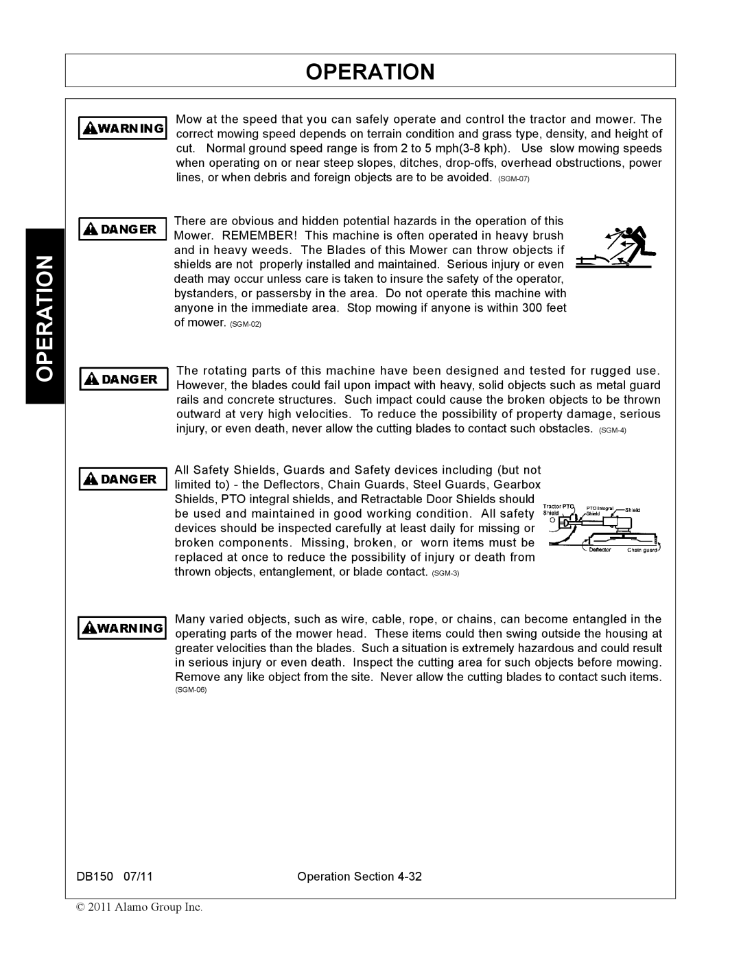 Rhino Mounts DB150 manual Operation 