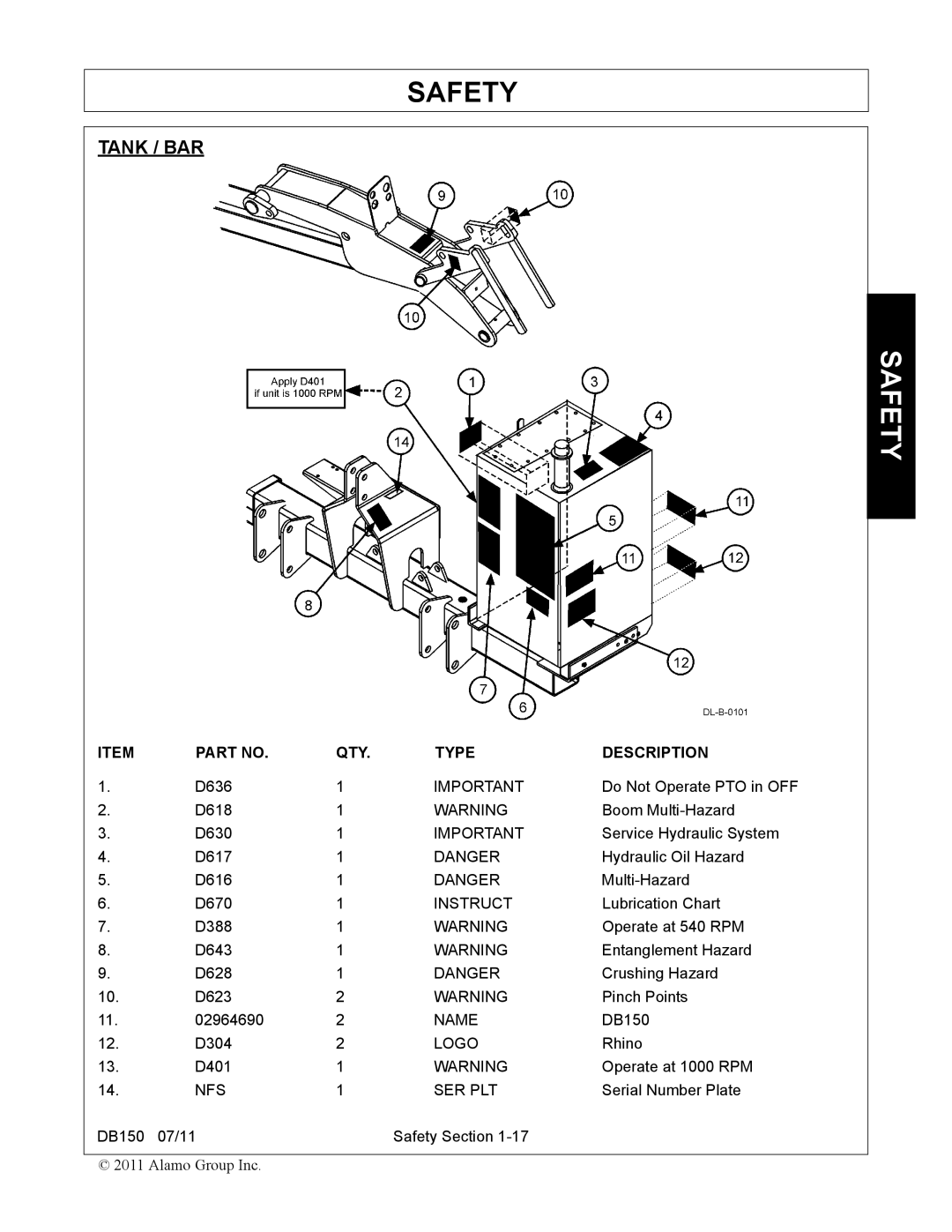 Rhino Mounts DB150 manual Tank / BAR 