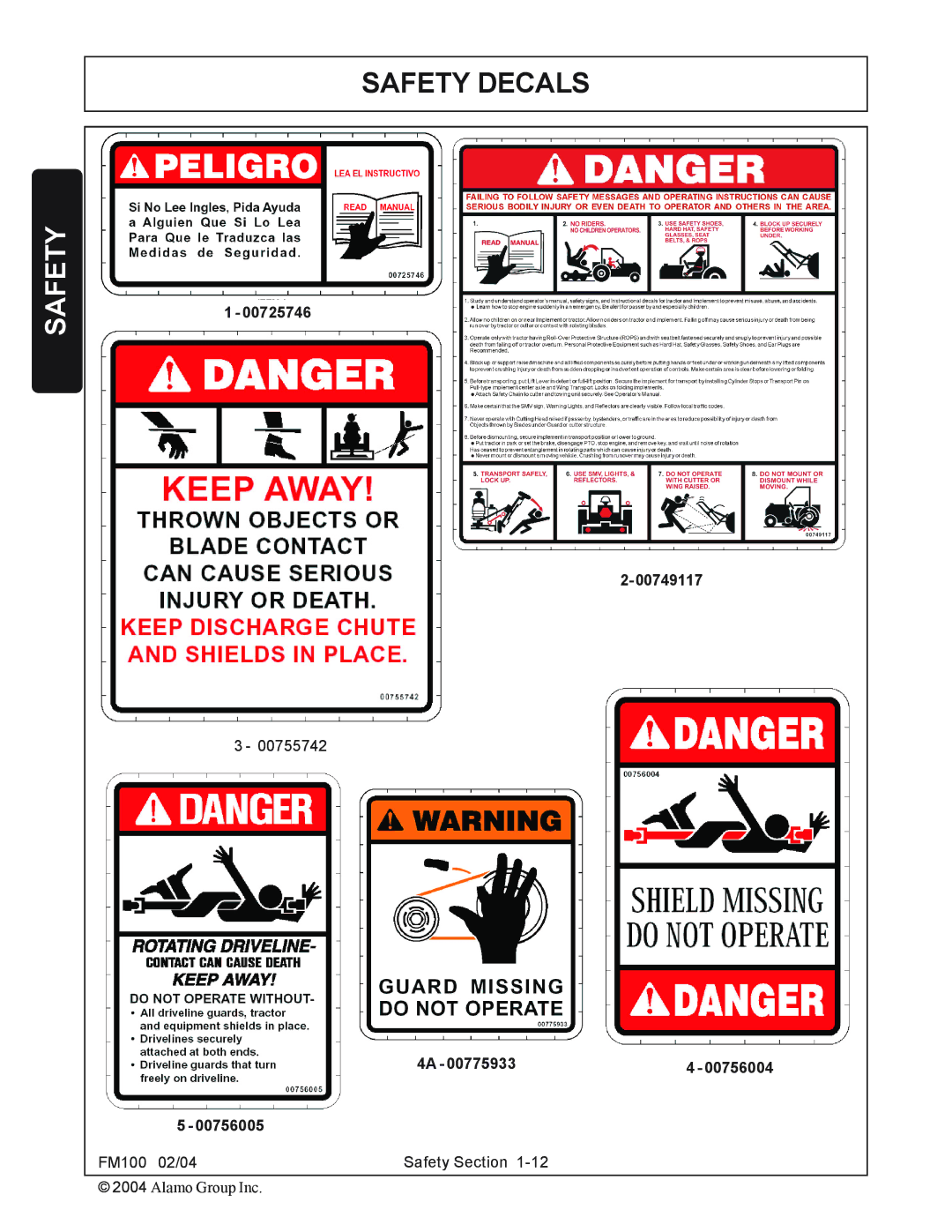 Rhino Mounts FM100 manual Safety Decals 