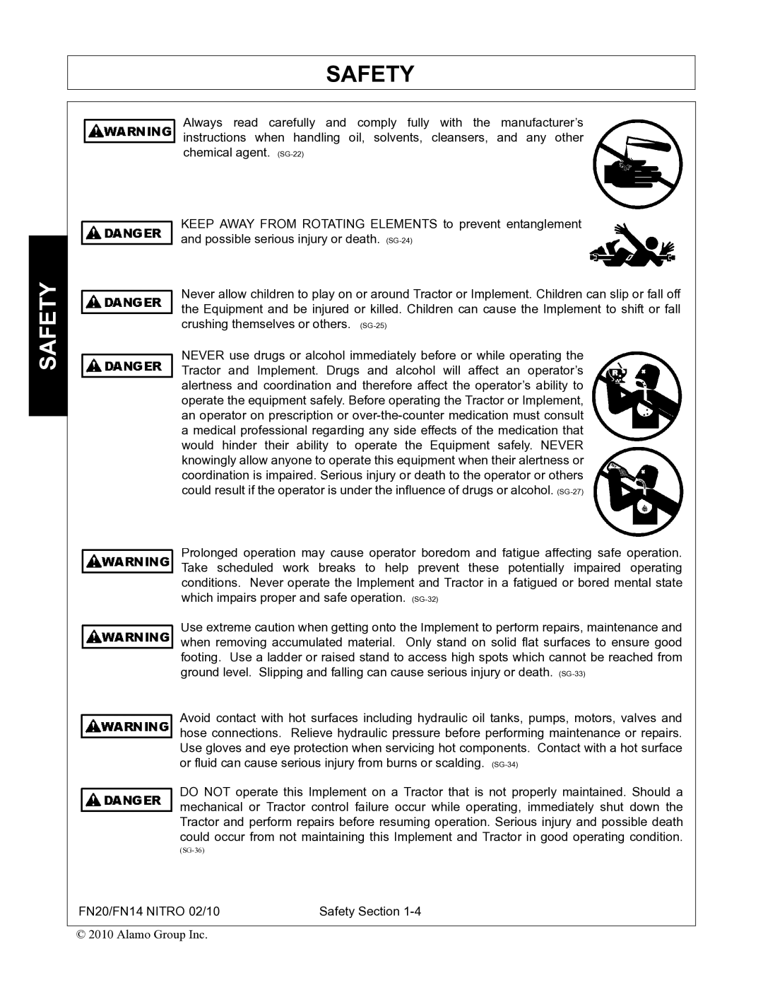 Rhino Mounts FN14, FN20 manual SG-36 