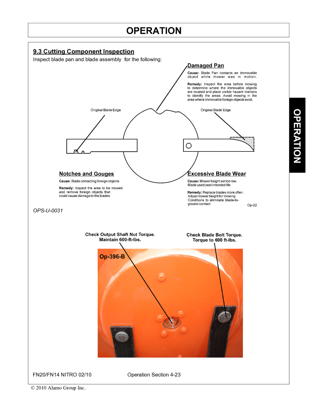 Rhino Mounts FN20, FN14 manual Cutting Component Inspection 