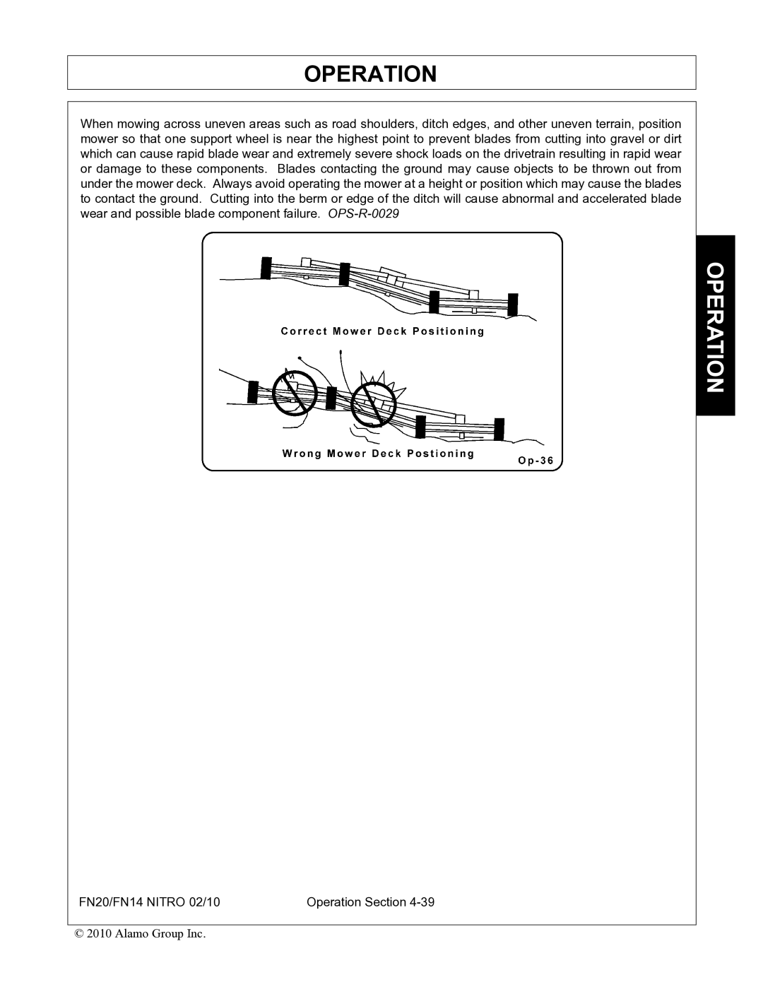 Rhino Mounts FN20, FN14 manual Operation 