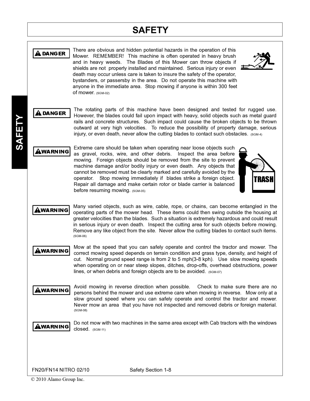 Rhino Mounts FN14, FN20 manual SGM-06 