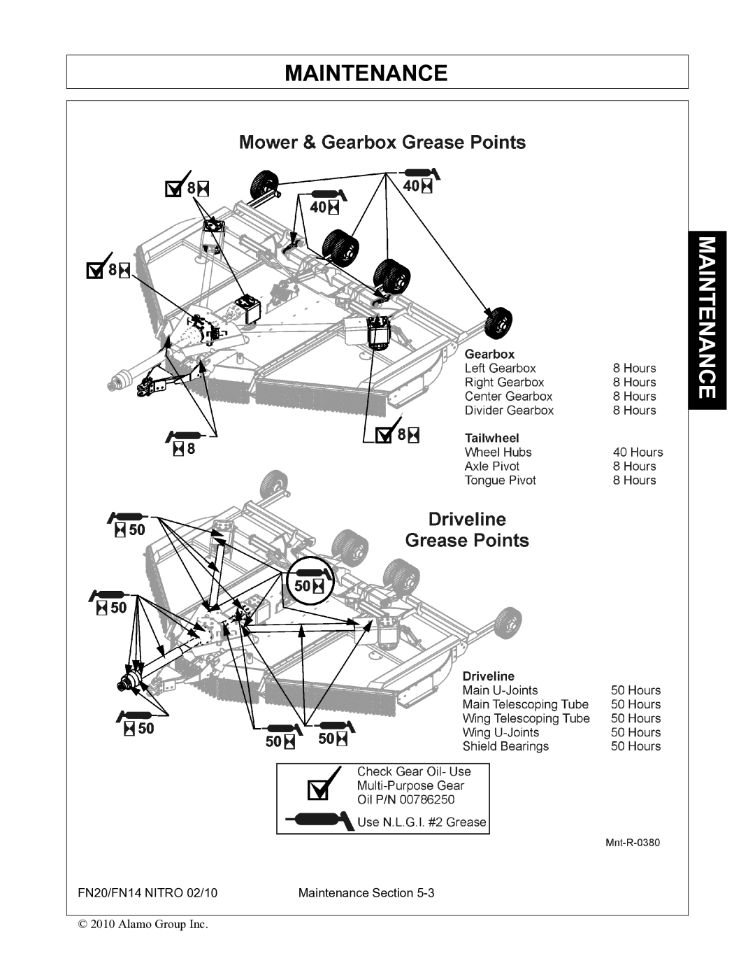 Rhino Mounts manual FN20/FN14 Nitro 02/10 Maintenance Section 