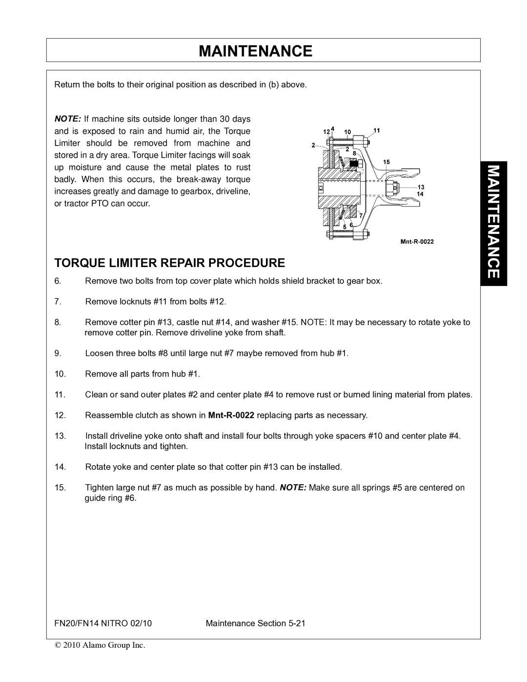 Rhino Mounts FN20, FN14 manual Torque Limiter Repair Procedure 