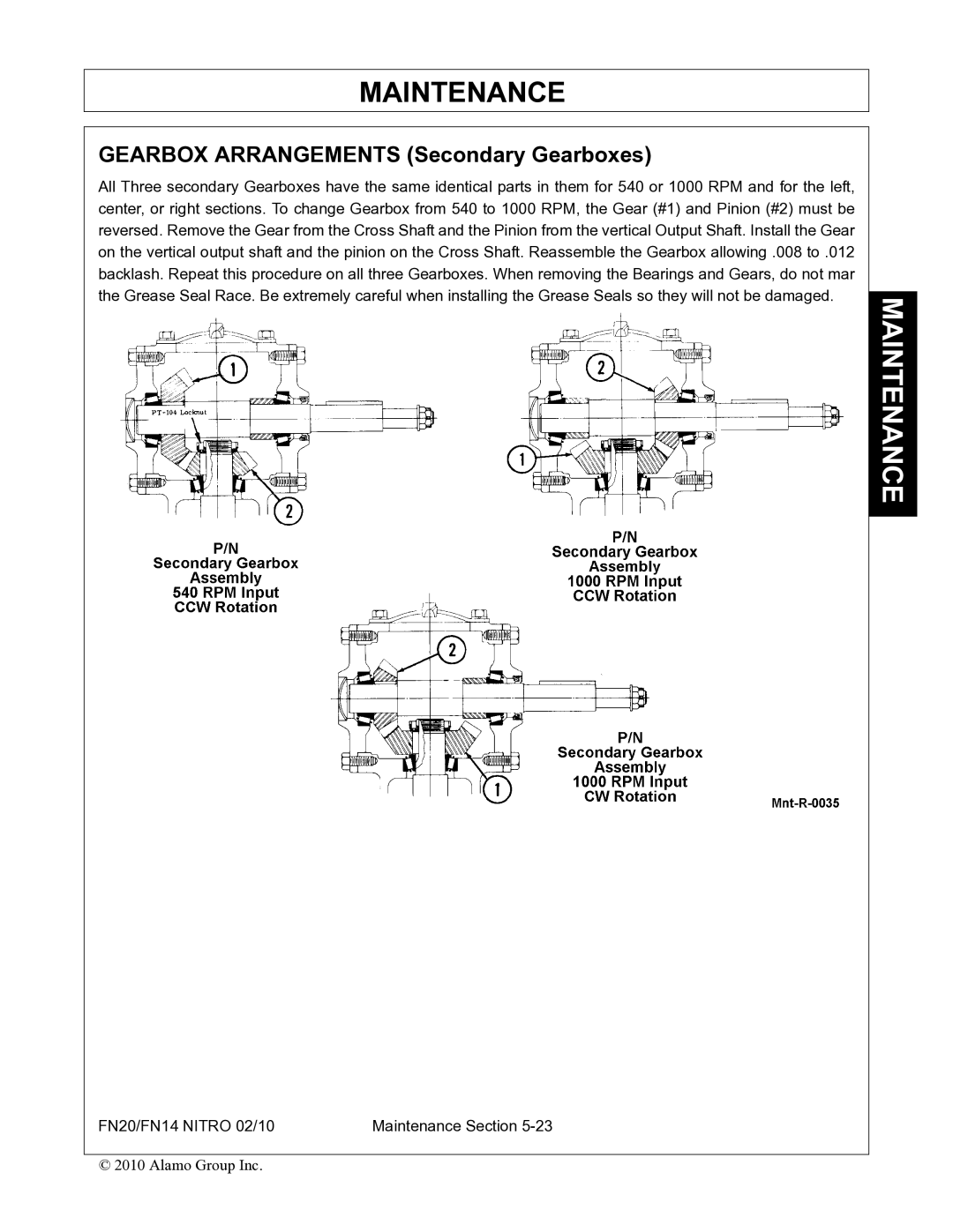 Rhino Mounts FN20, FN14 manual Gearbox Arrangements Secondary Gearboxes 