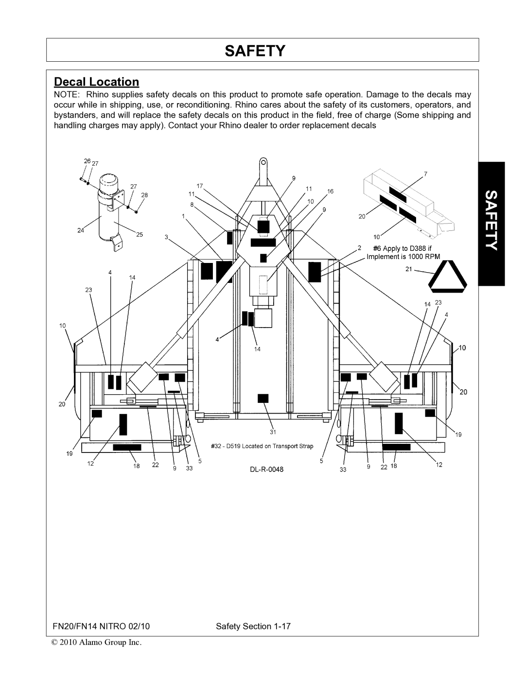 Rhino Mounts FN20, FN14 manual Decal Location 