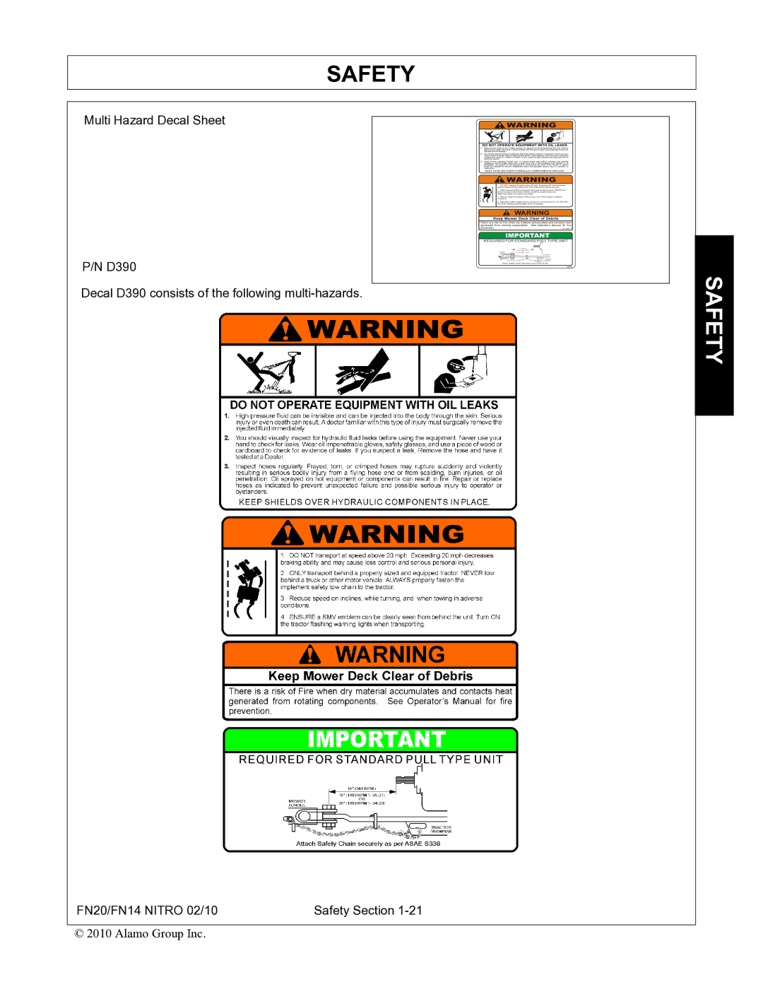 Rhino Mounts FN20, FN14 manual Safety 