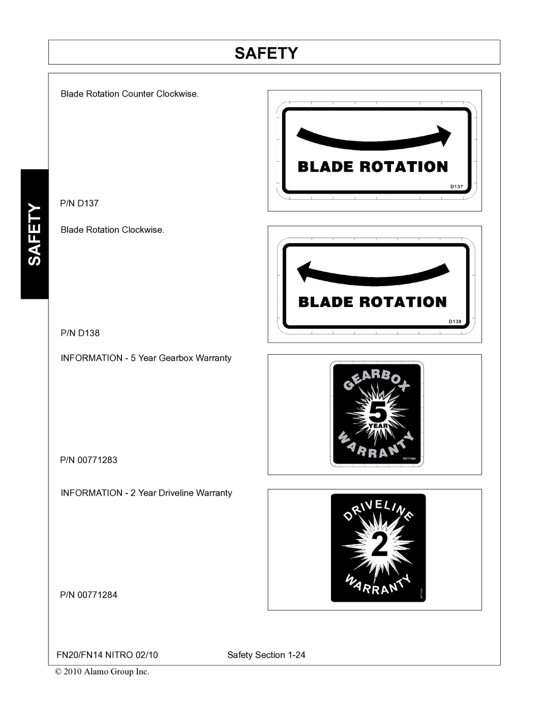 Rhino Mounts FN14, FN20 manual Safety 