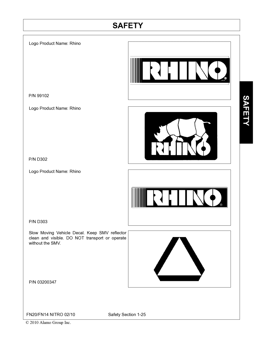 Rhino Mounts FN20, FN14 manual Safety 