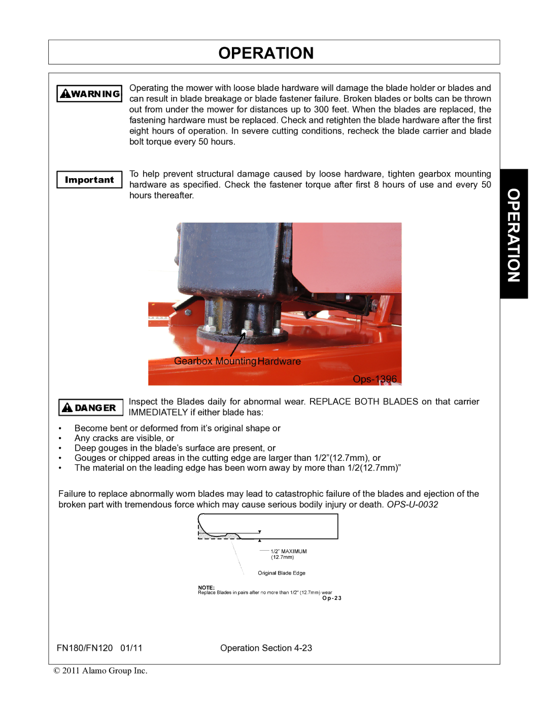 Rhino Mounts FN120, FN180 manual Operation 