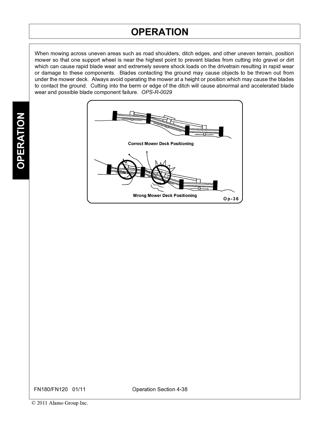 Rhino Mounts FN180, FN120 manual Operation 