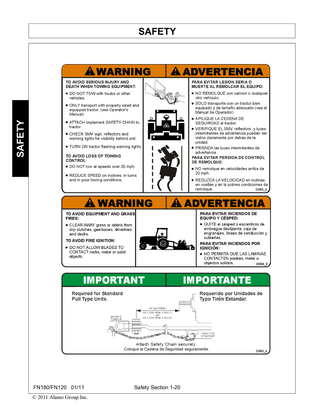 Rhino Mounts FN180, FN120 manual Safety 