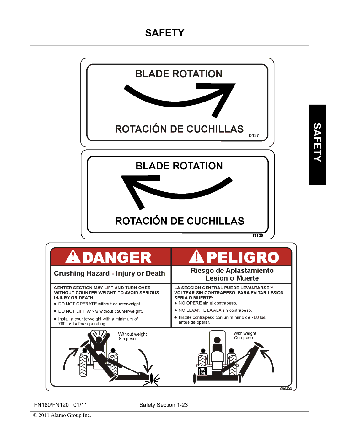 Rhino Mounts FN120, FN180 manual Safety 