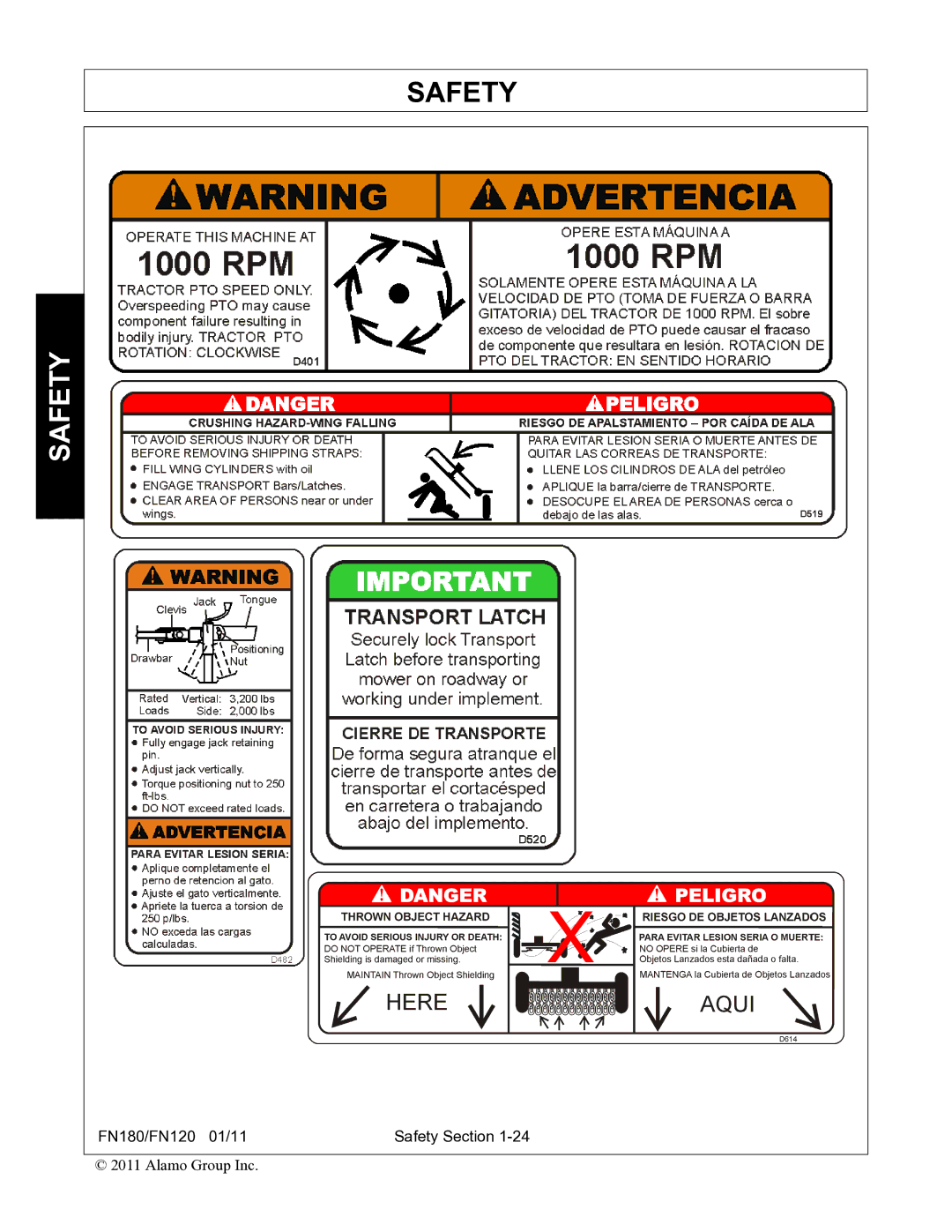 Rhino Mounts FN180, FN120 manual Safety 