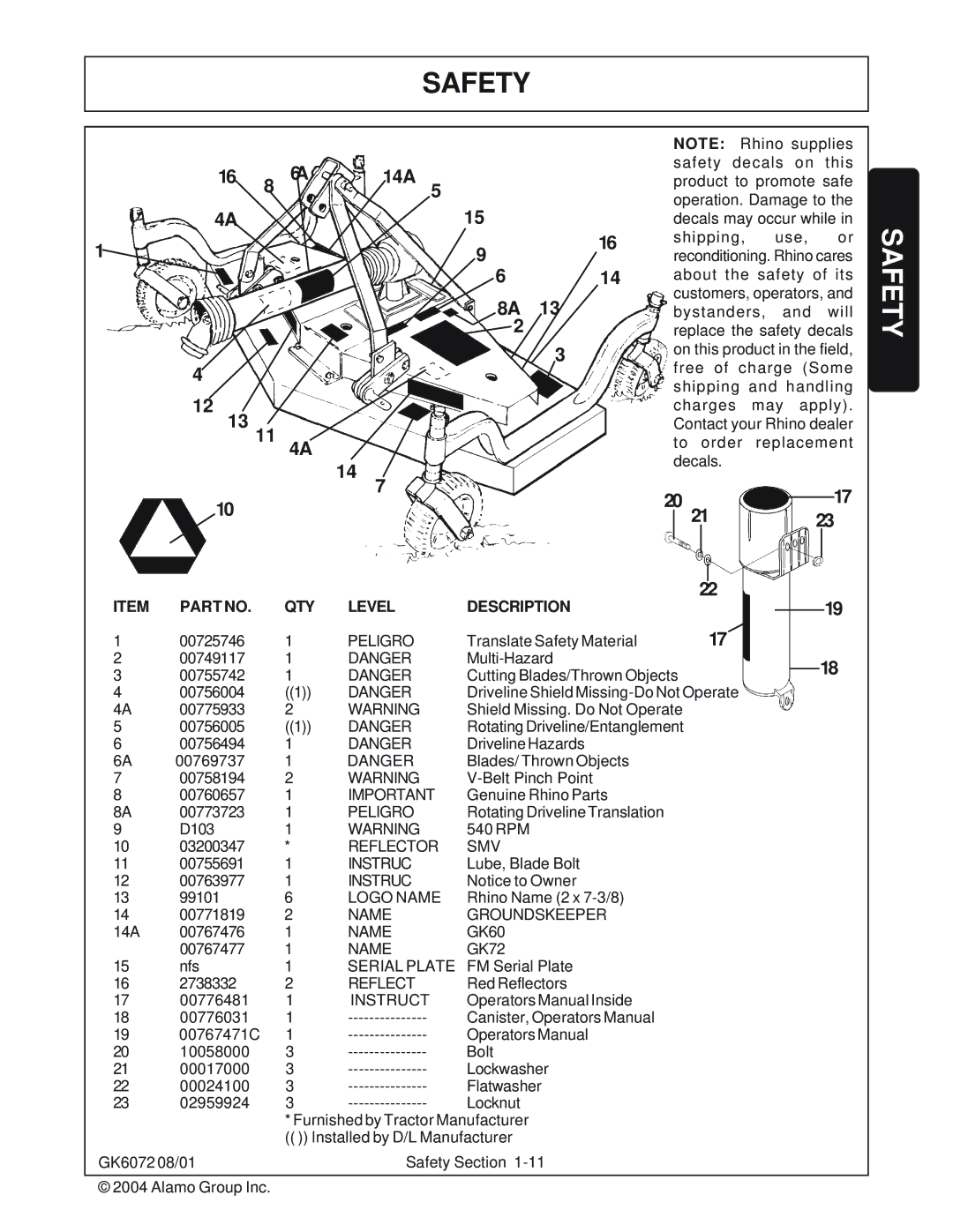 Rhino Mounts GK6072 manual 14A, QTY Level Description 