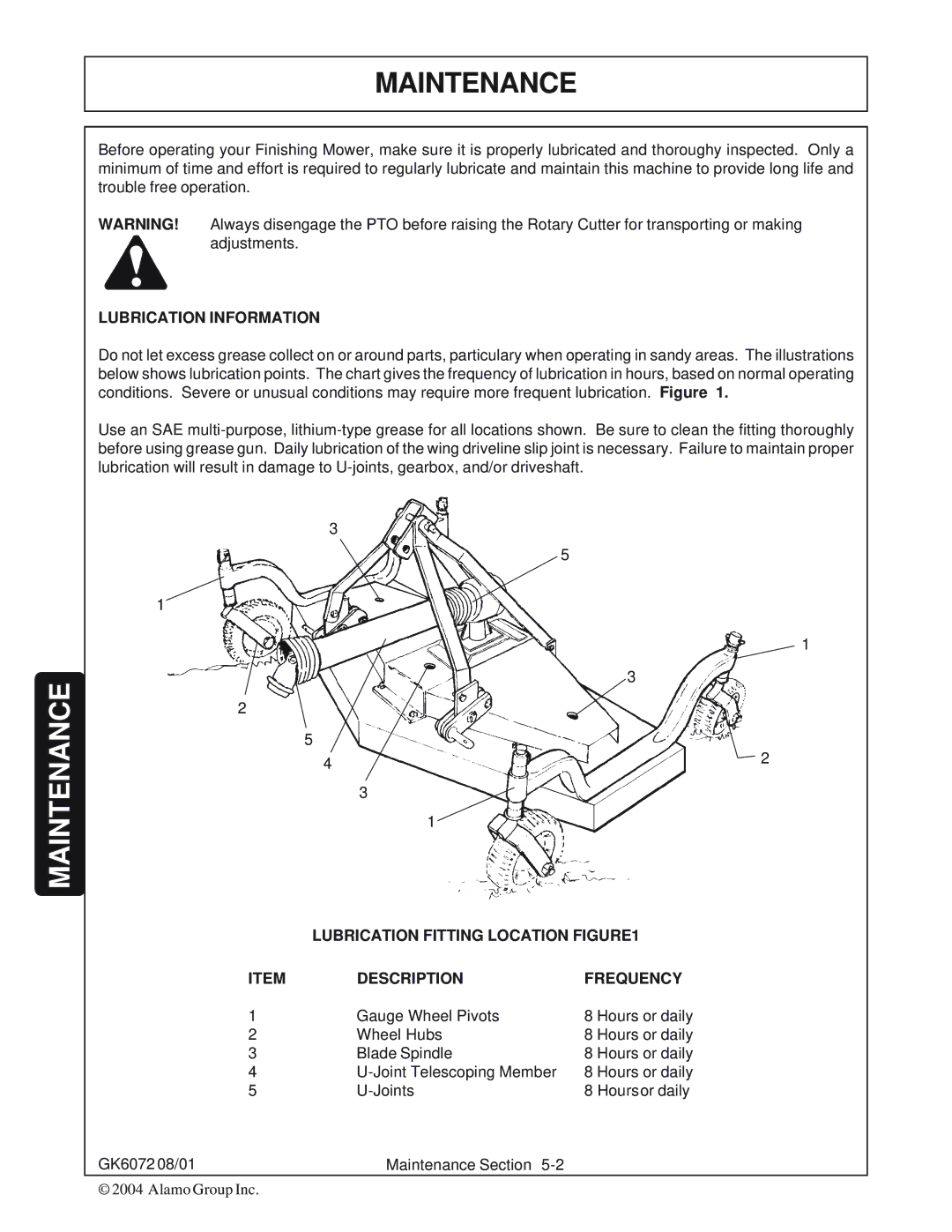 Rhino Mounts GK6072 manual Lubrication Information, Lubrication Fitting Location, Description Frequency 