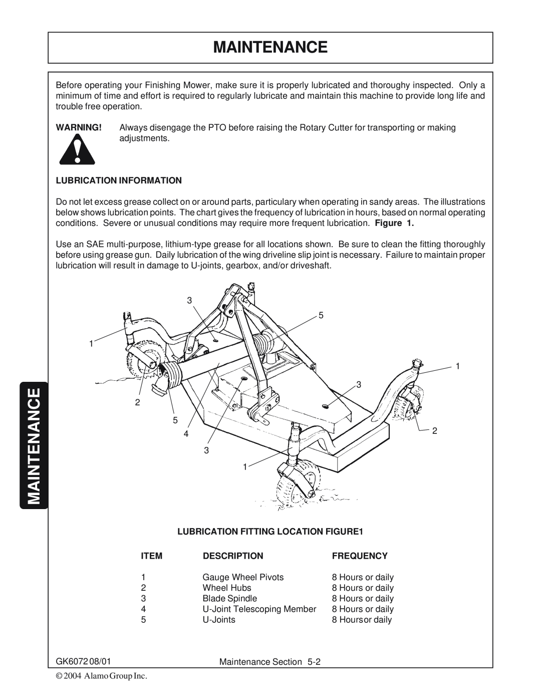 Rhino Mounts GK6072 manual Maintenance, Lubrication Information, Lubrication Fitting Location, Item, Description, Frequency 