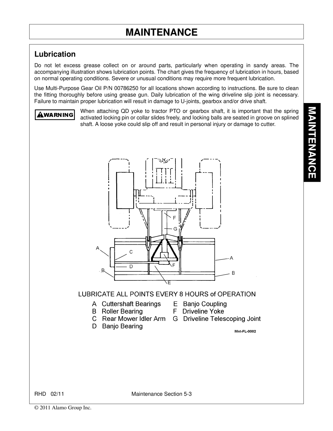 Rhino Mounts RHD74, RHD88, RHD62, RHD96 manual Lubrication 