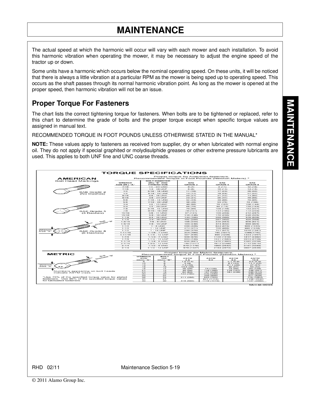 Rhino Mounts RHD74, RHD88, RHD62, RHD96 manual Proper Torque For Fasteners 