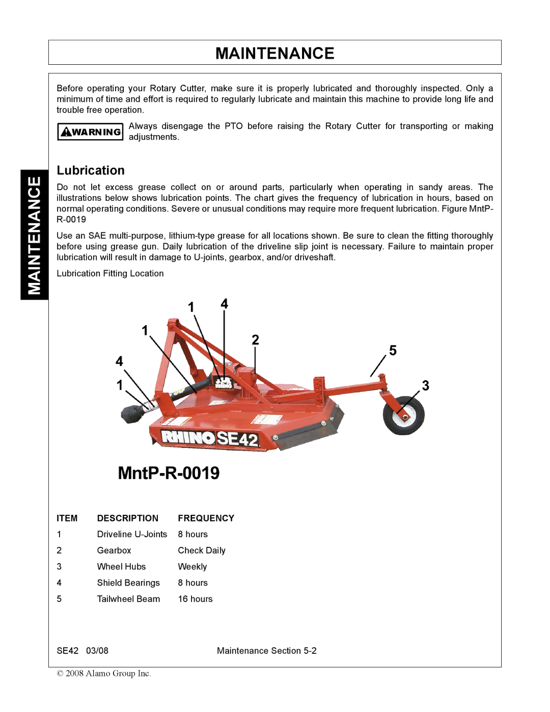 Rhino Mounts SE42 manual Maintenance, Lubrication 