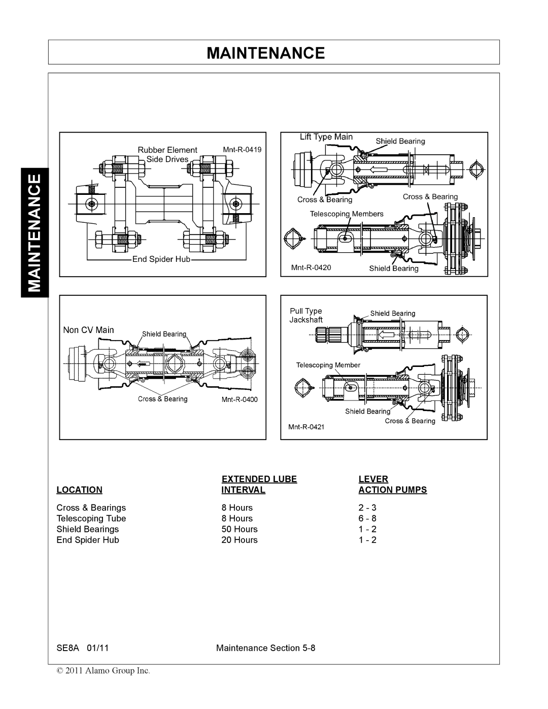 Rhino Mounts SE8A manual Extended Lube Lever Location Interval Action Pumps 