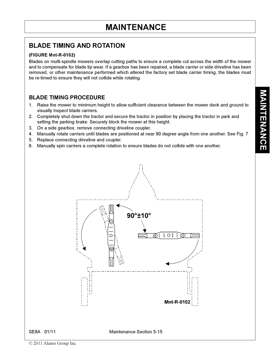 Rhino Mounts SE8A manual Blade Timing and Rotation, Figure Mnt-R-0102 