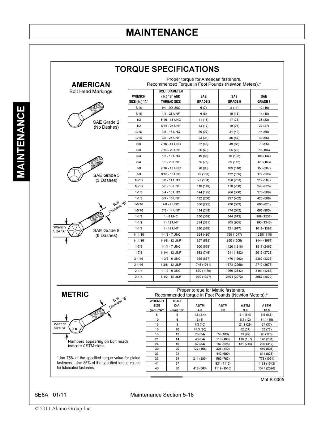 Rhino Mounts SE8A manual Maintenance 