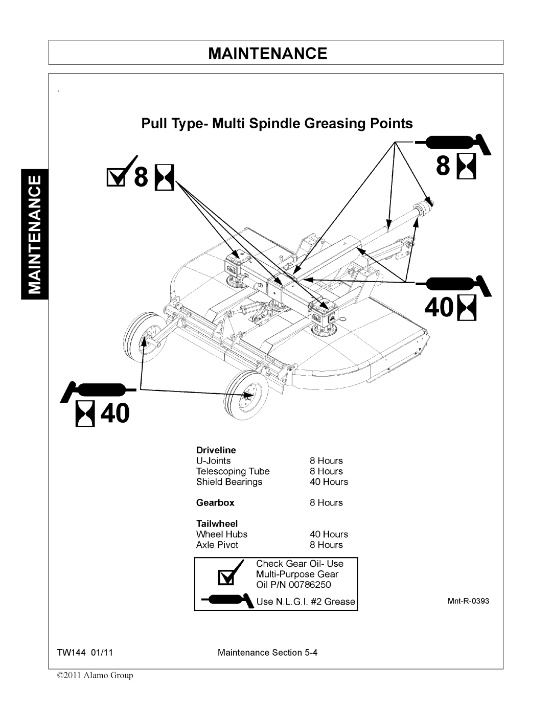 Rhino Mounts TW144 manual Maintenance 