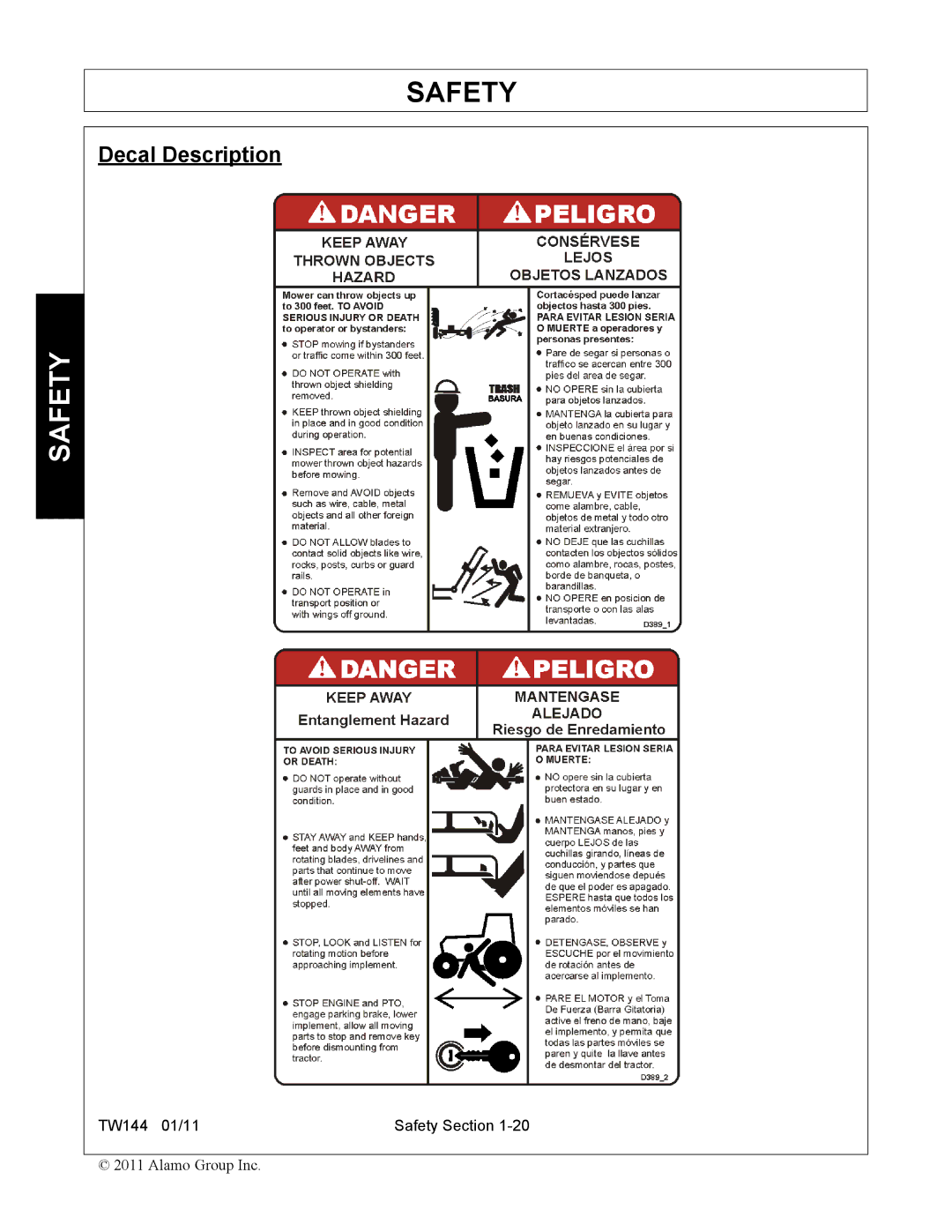 Rhino Mounts TW144 manual Decal Description 