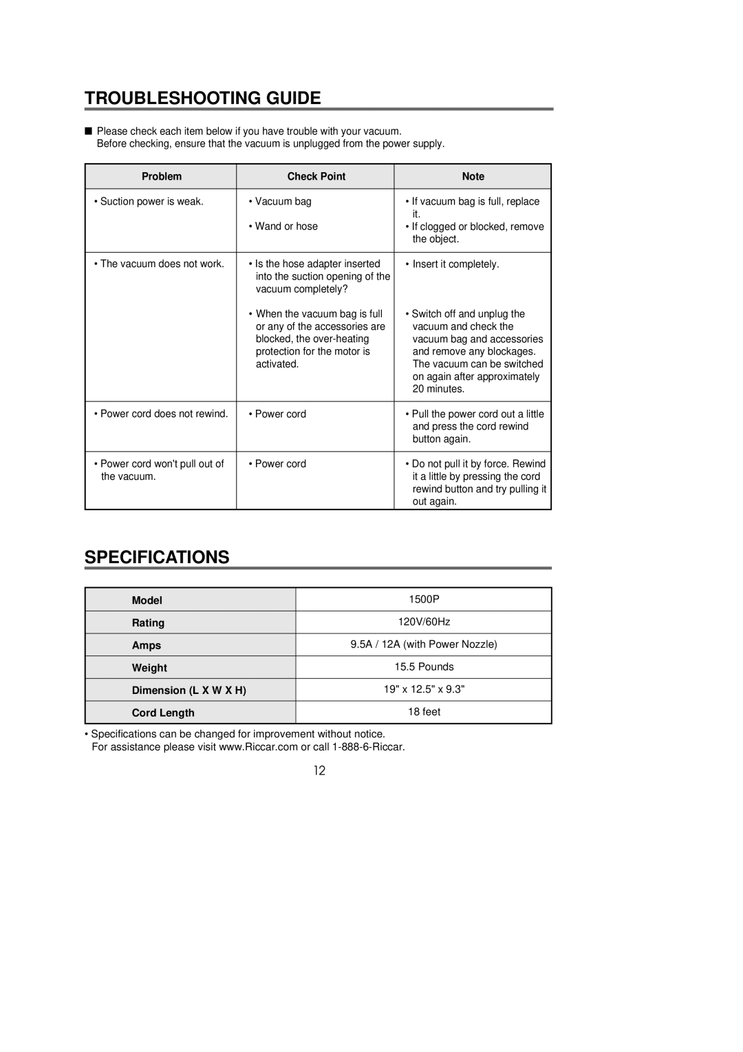 Riccar 1500P manual Troubleshooting Guide, Specifications, Problem Check Point 