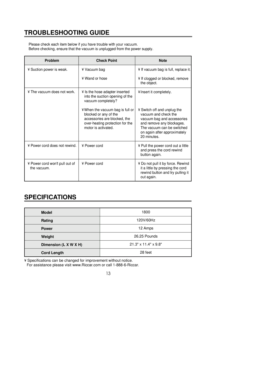 Riccar 1800 manual Troubleshooting Guide, Specifications, Problem Check Point 