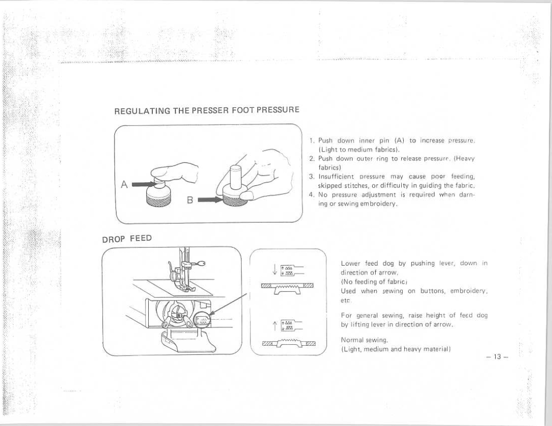 Riccar 1900 manual 