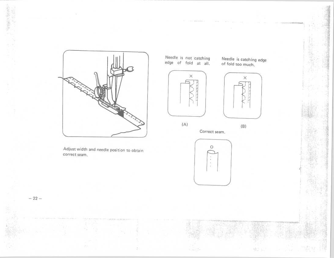 Riccar 1900 manual 