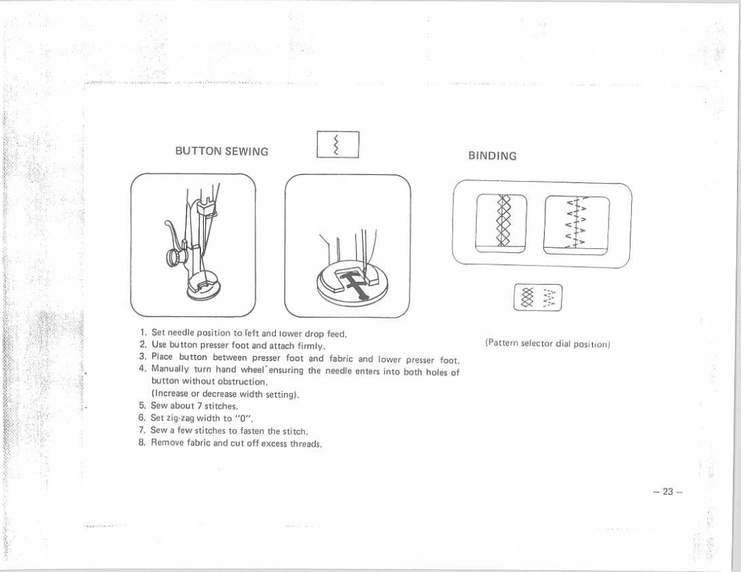 Riccar 1900 manual 