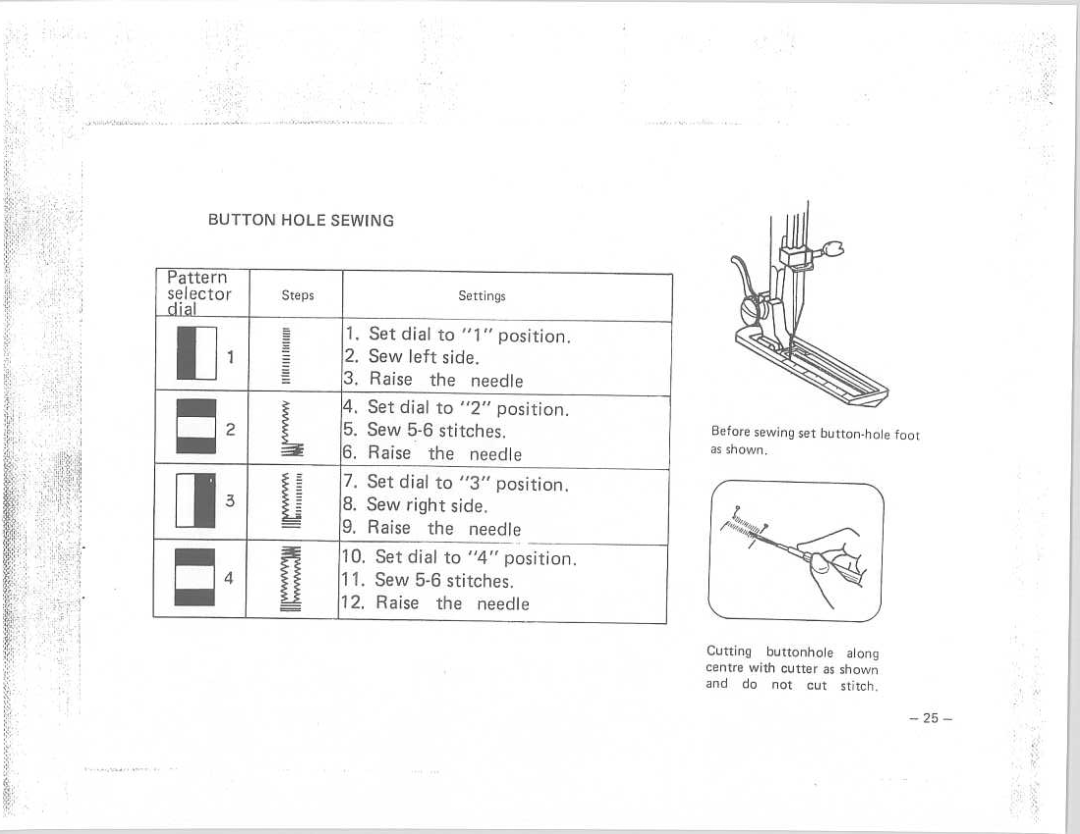 Riccar 1900 manual 