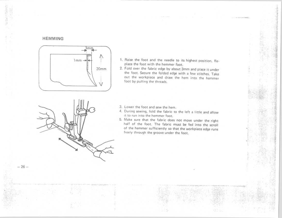 Riccar 1900 manual 