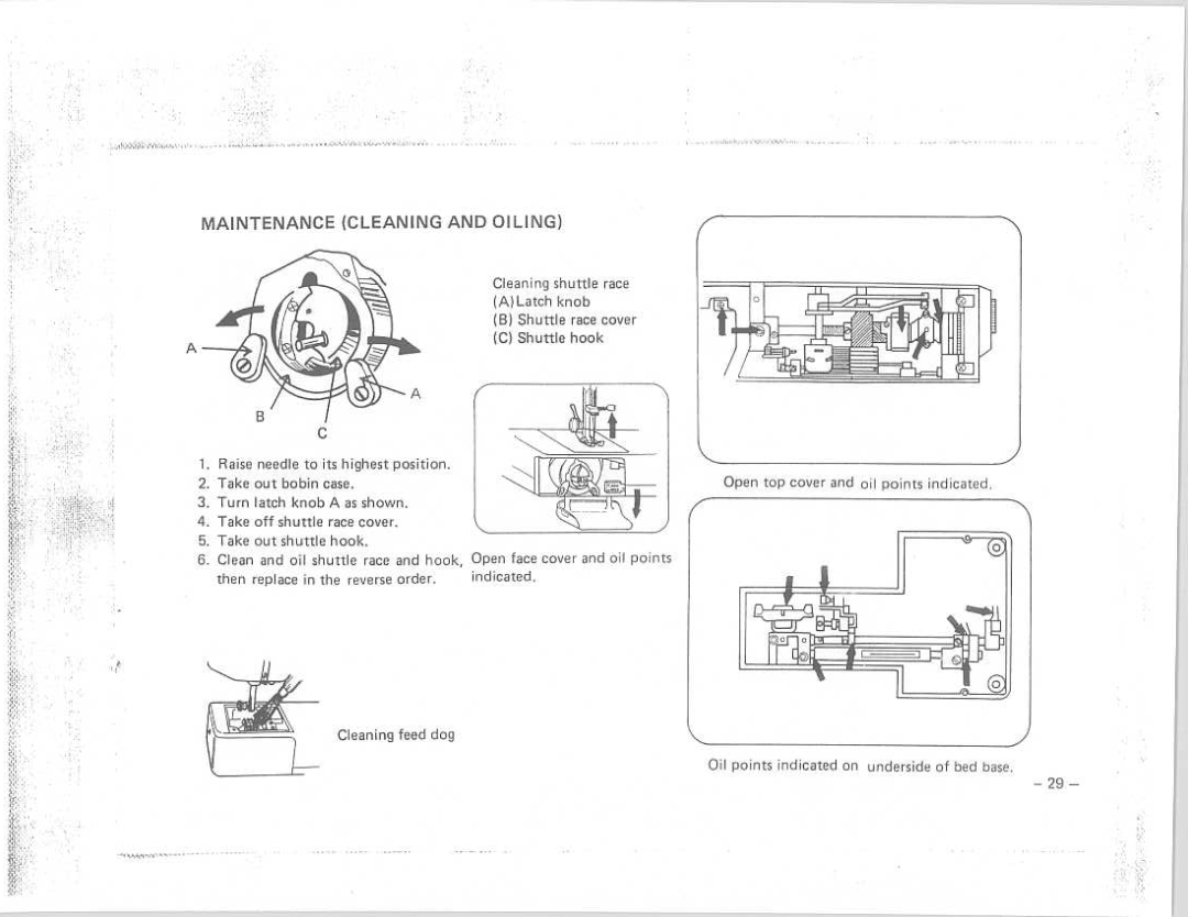 Riccar 1900 manual 