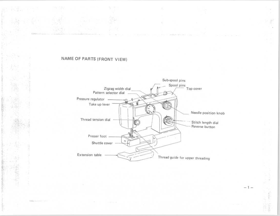 Riccar 1900 manual 