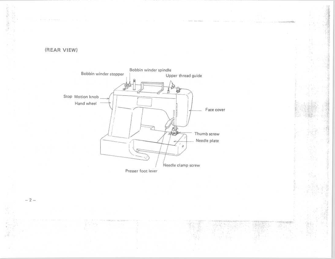 Riccar 1900 manual 