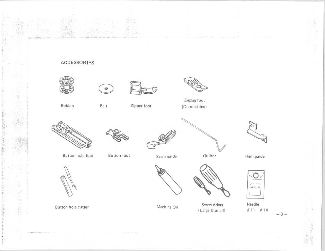 Riccar 1900 manual 