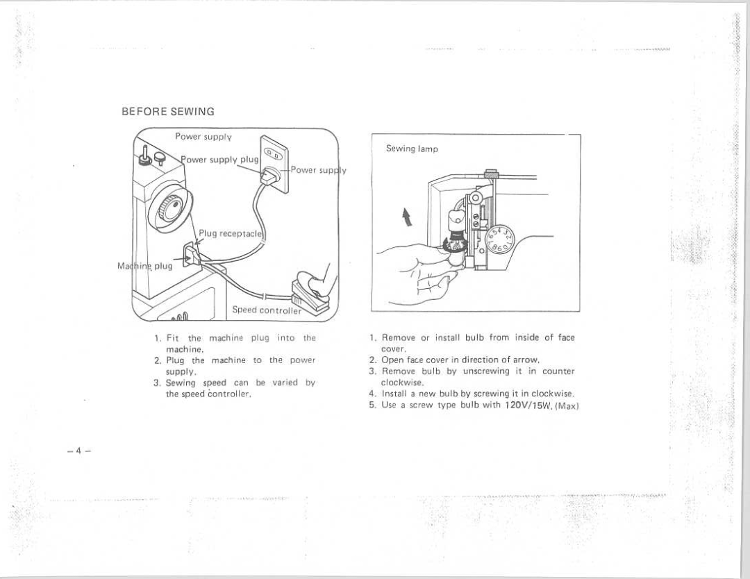 Riccar 1900 manual 