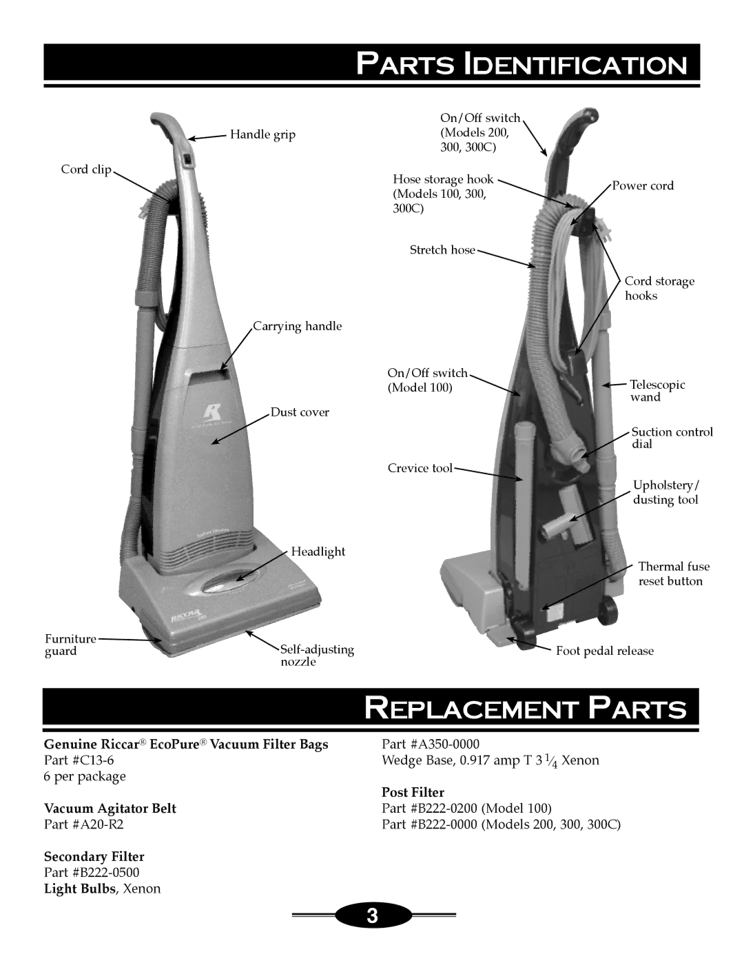 Riccar 4000 manual Parts Identification, Replacement Parts 