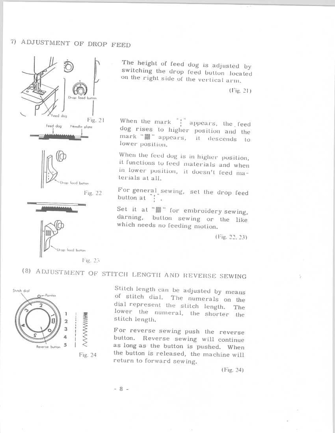 Riccar 888 manual 