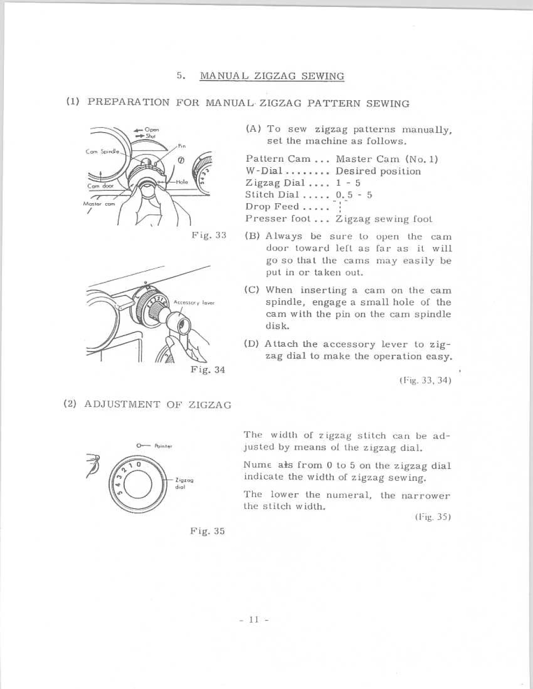 Riccar 888 manual 