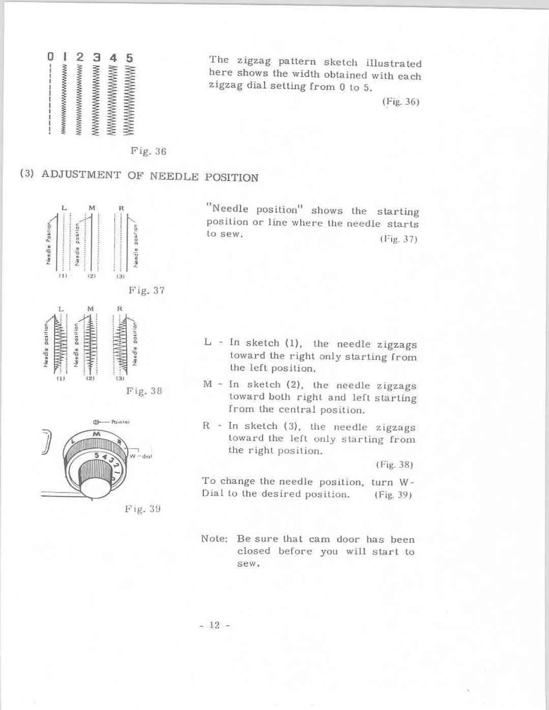 Riccar 888 manual 