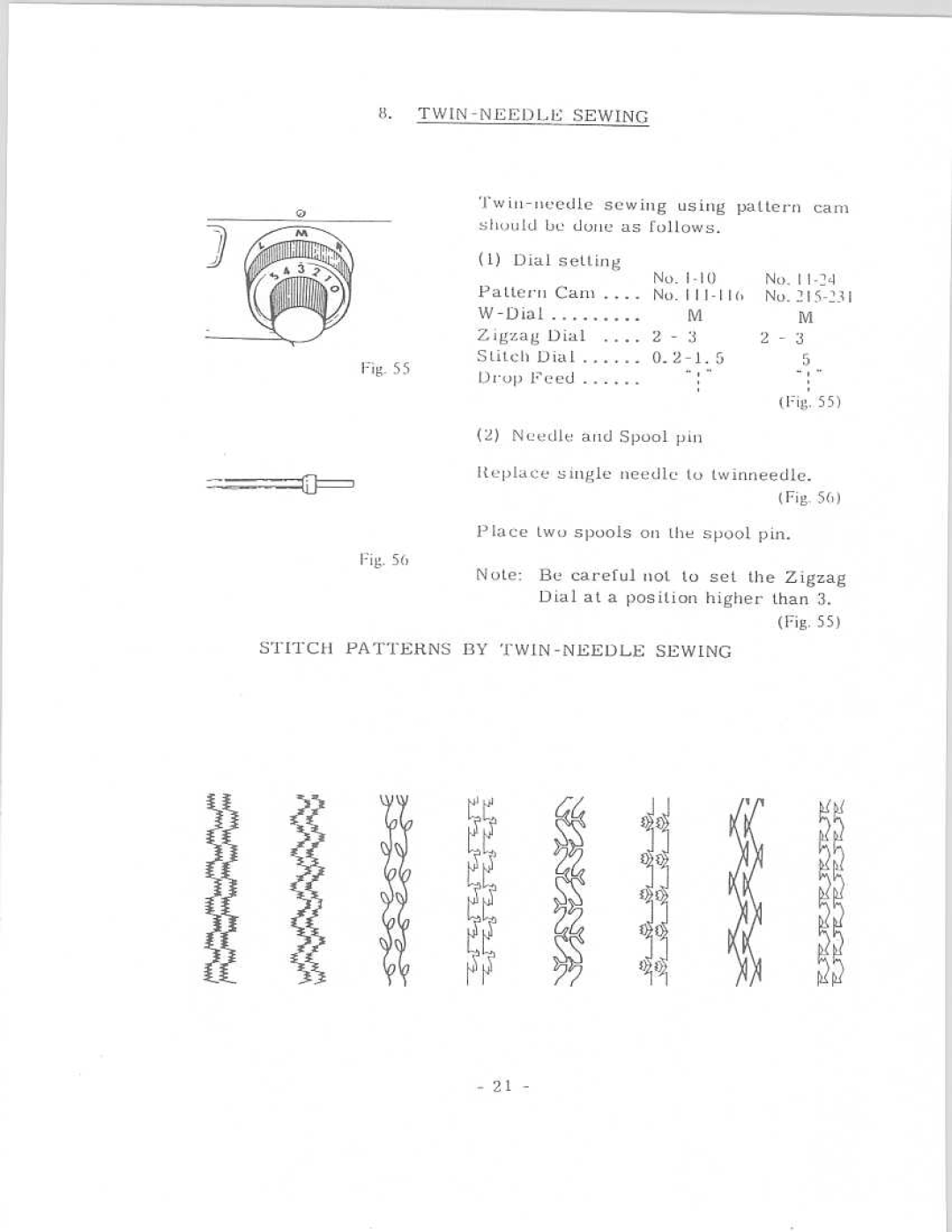 Riccar 888 manual 