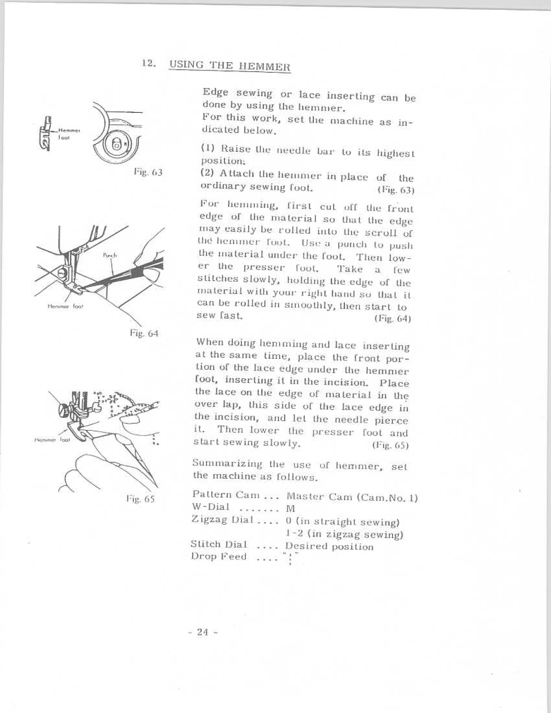 Riccar 888 manual 