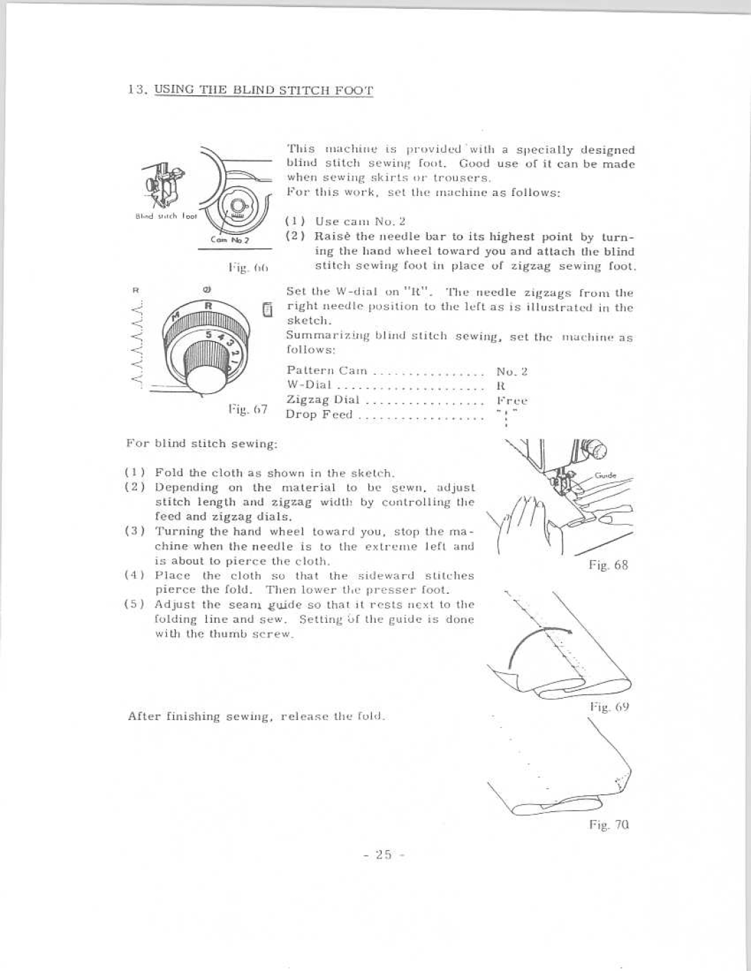 Riccar 888 manual 