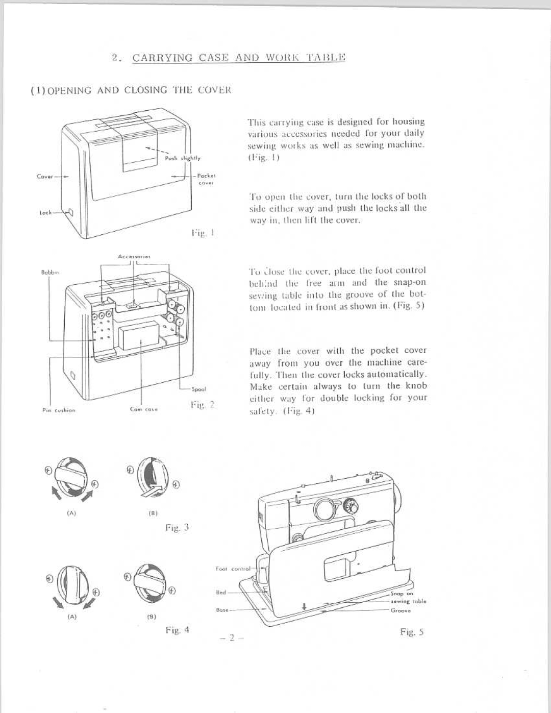 Riccar 888 manual 